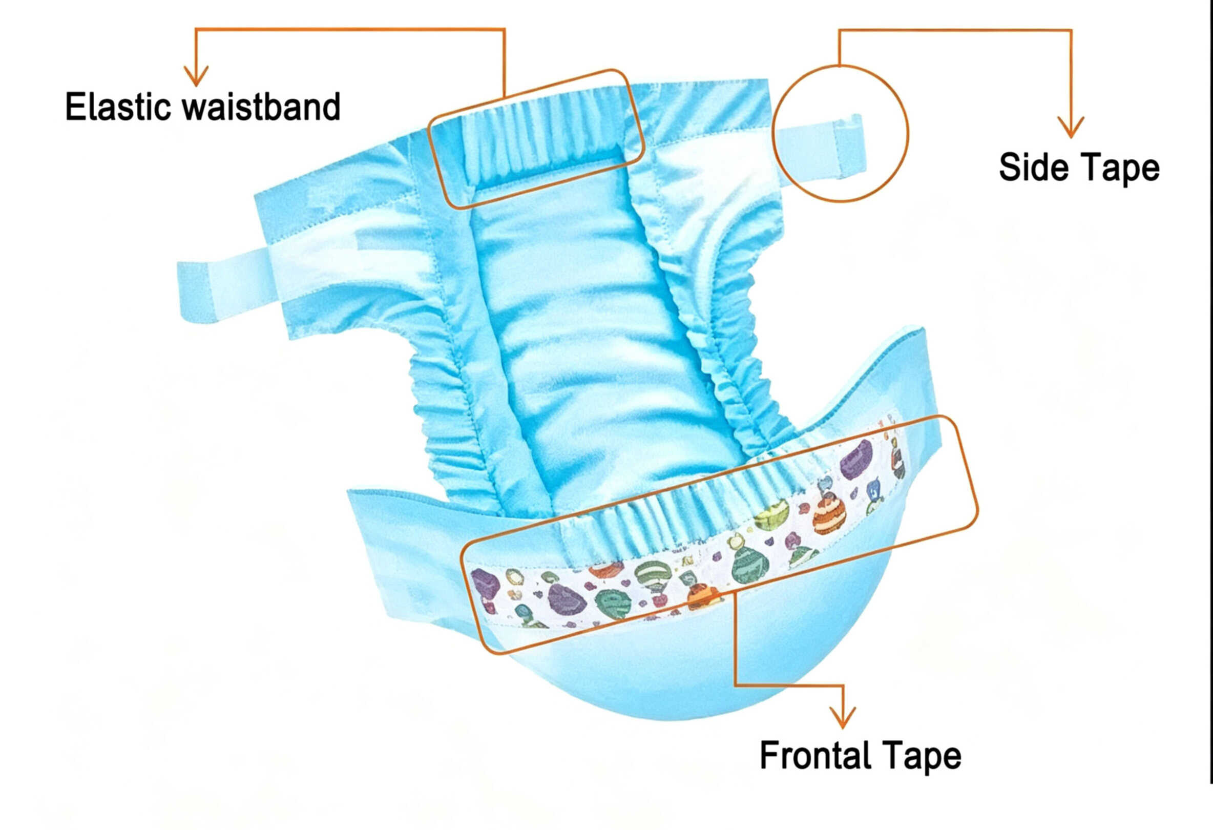 diaper closure system
